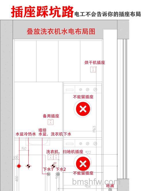 卫生间洗衣机插座怎么安装高度?标准与参考建议【详解】