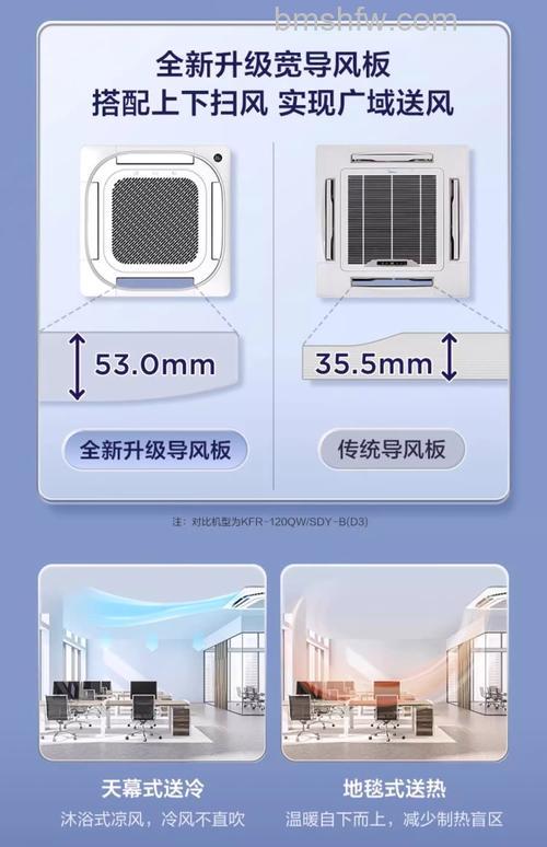 吸顶式空调是中央空调吗?吸顶式空调好不好?优缺点与家用适宜性详解