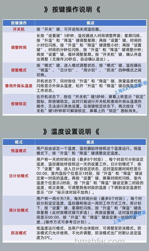 智能电暖器优点全面解析:节能环保舒适智能高效