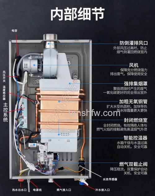 热水器使用过程中出现冷水是怎么回事?原因与解决方法【详解】
