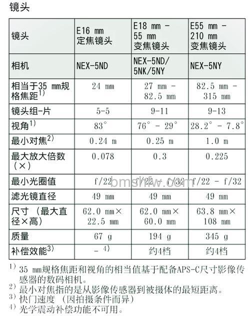 索尼空调怎么样?人体外挂口袋空调Reon Pocket特点详解