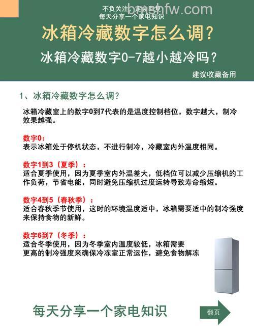 冰箱里的恒温0到7哪个高哪个是低?档位介绍【详解】