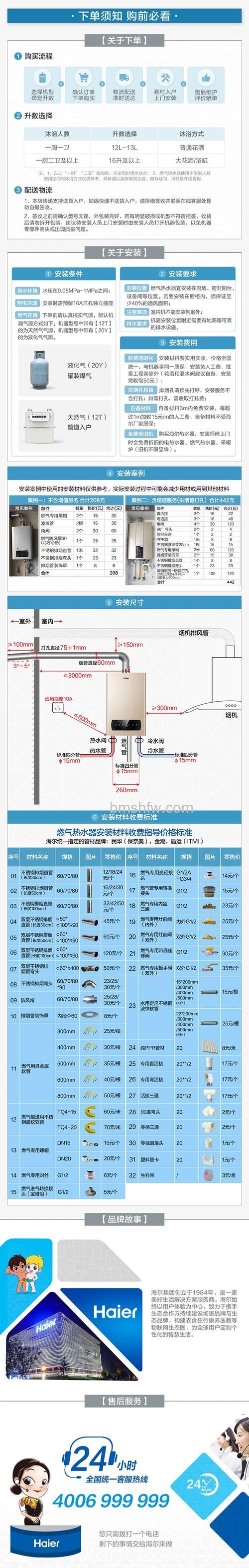 沼气热水器怎样？全面解析优势与前景