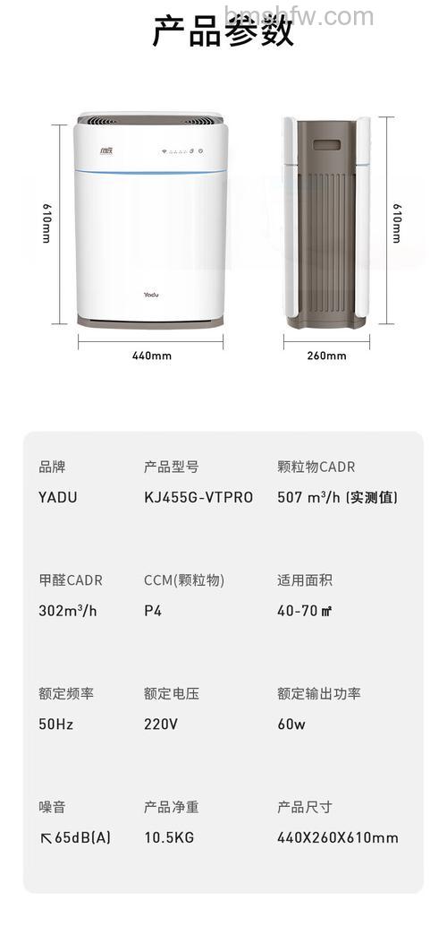 亚都家用空气净化器好用吗?品牌性能与功能评测