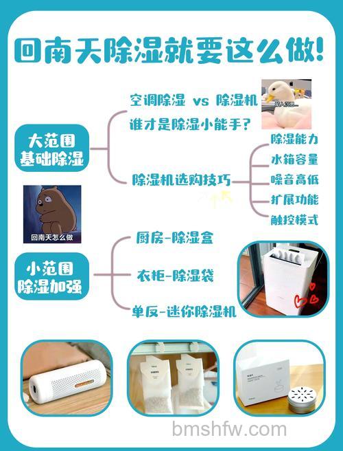 除湿机有什么作用?除湿机作用介绍【详解】