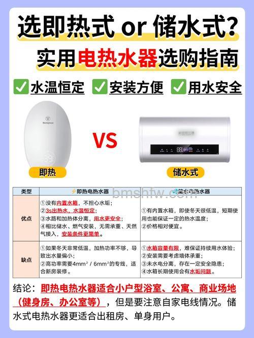 冬季热水器选择：即热式与储水式哪个更省电？