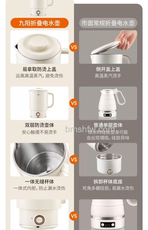 电热壶怎么选购？电热壶选购技巧【详解】