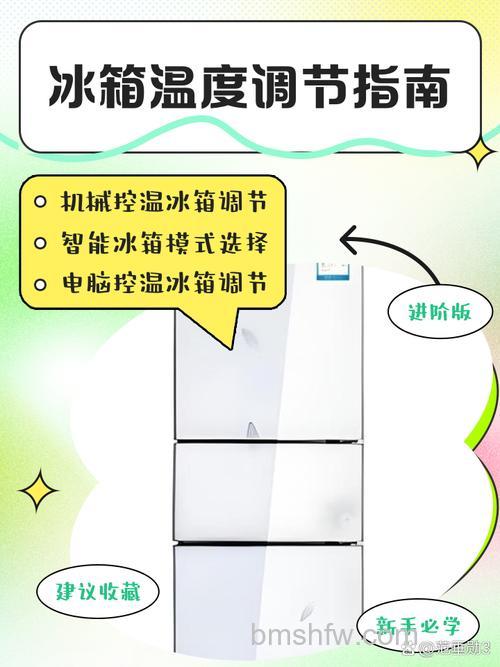 家用冰箱一般开多少度最合适?合适温度介绍