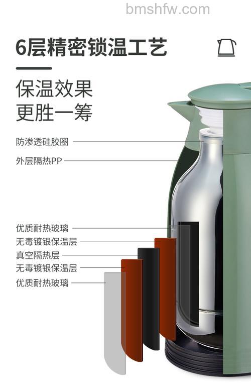 哪种材质的保温壶效果好？保温壶材质介绍与选购指南