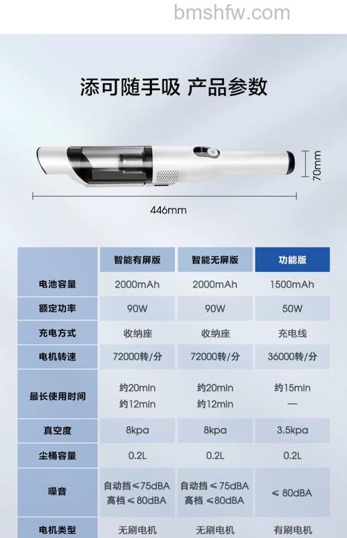 添可吸尘器质量怎么样？品牌介绍与产品详解