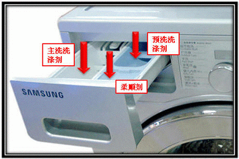 洗衣机排水怎么按?洗衣机排水方法【详解】