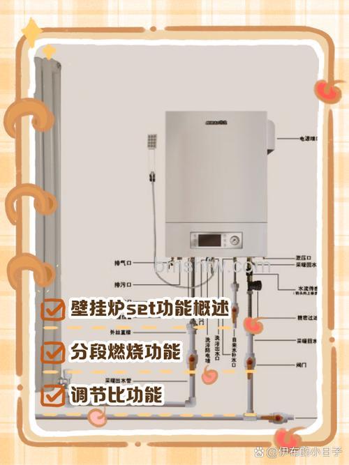 壁挂炉有什么优缺点?详解壁挂炉的优缺点