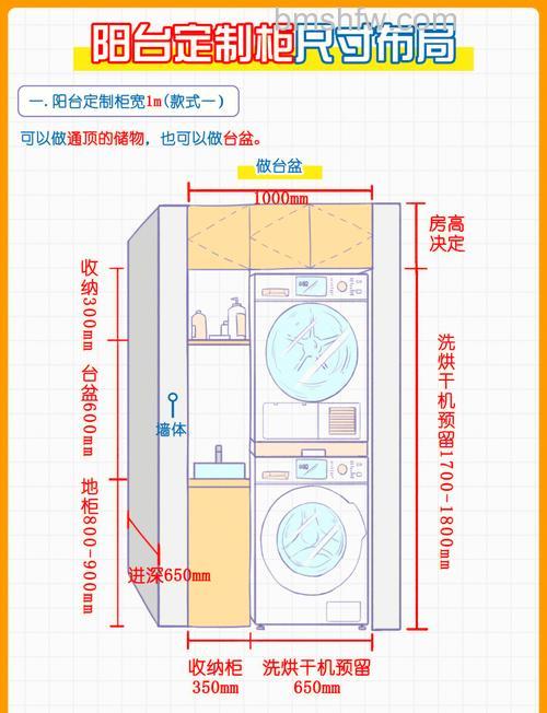 洗衣机烘干机如何确定高度？高度尺寸选择方法详解