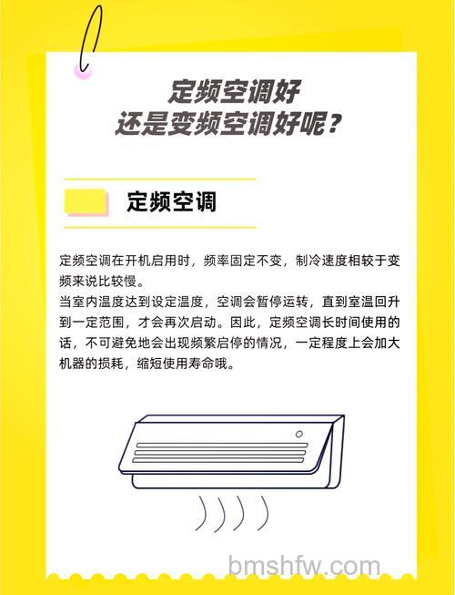 变频空调和定频空调哪个省电？全面对比与省电方法详解