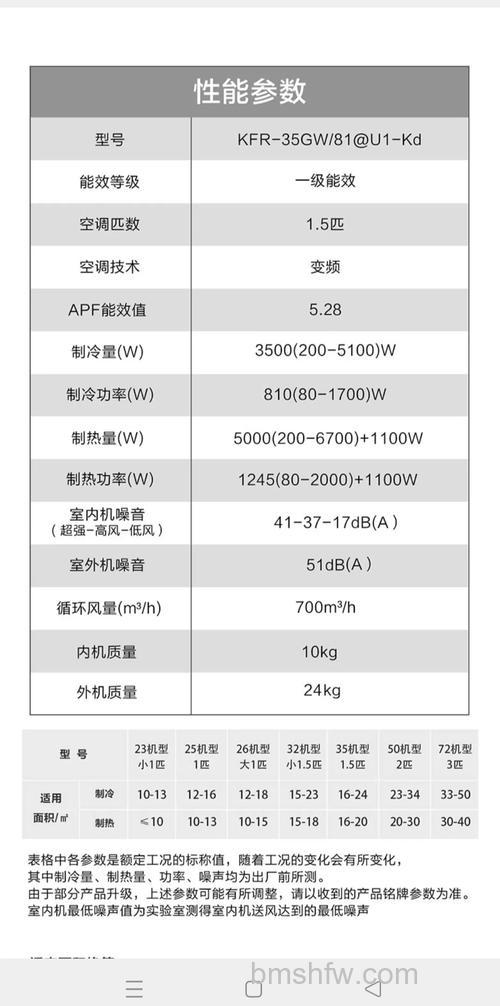 国产变频空调哪个牌子好?志高、大金、美的品牌深度解析