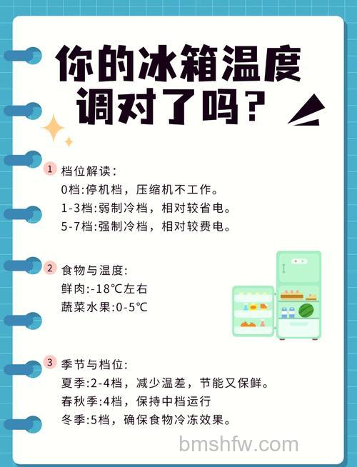 小冰箱1-5档哪个最冷?档位详解与使用建议
