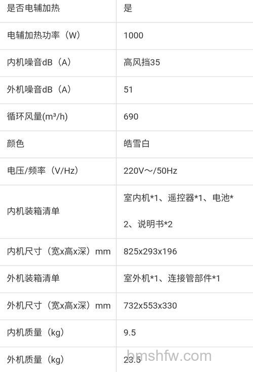 格力变频三级能耗好吗?一晚耗电介绍【详解】