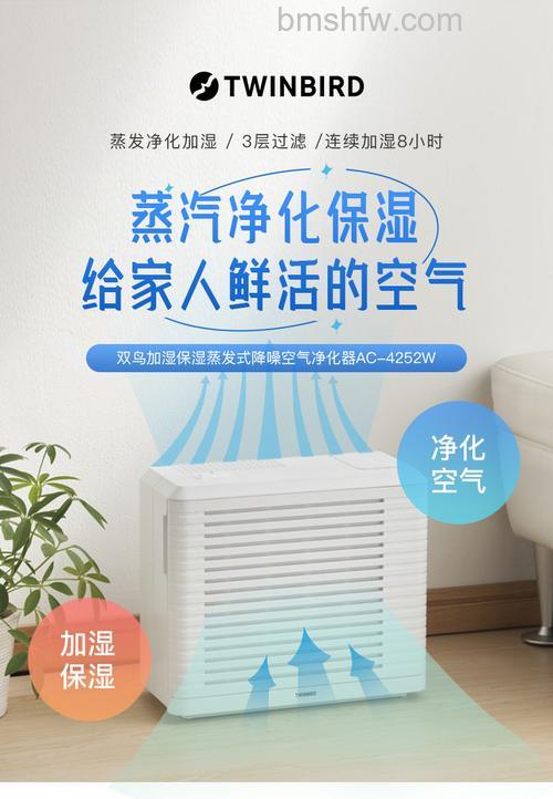 双鸟空气净化器好用吗?优势特点全解析