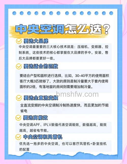 如何选购中央空调?专业设计、品牌、服务与房屋结构要点