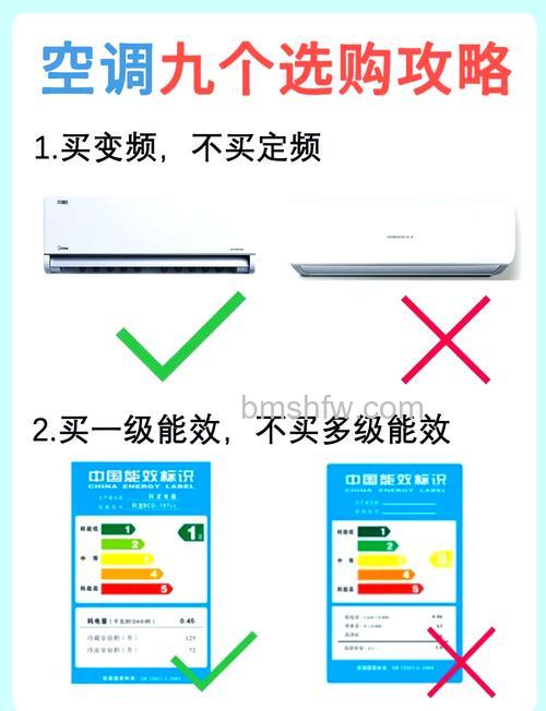 如何判断空调质量?判断空调质量的标准详解