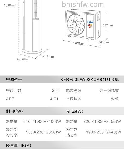 海尔立式空调好不好?海尔立式空调特点介绍详解