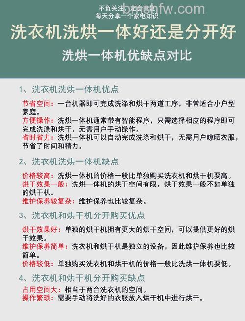 烘干一体机与分开机如何选择？选择方法【详解】