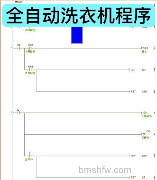 PLC洗衣机程序功能详解与自动化控制介绍