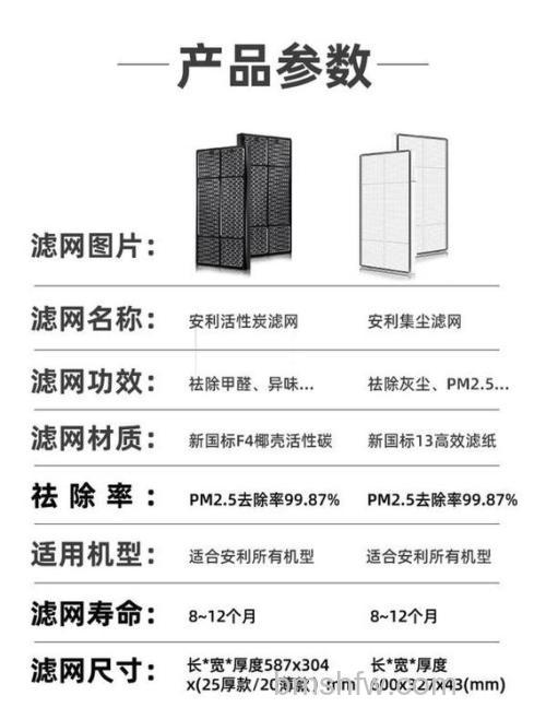 安利空气净化器怎么样?过滤技术与特点详解