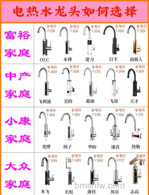 电热水龙头选购指南：哪种质量好且耐用
