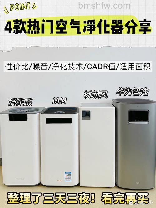 室内空气净化器品牌有哪些?热门品牌推荐