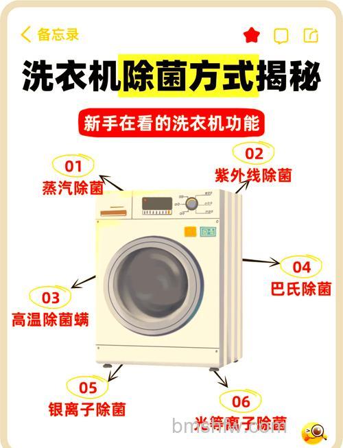 纳米除菌洗衣机怎么用:纳米除菌洗衣机使用方法【详解】