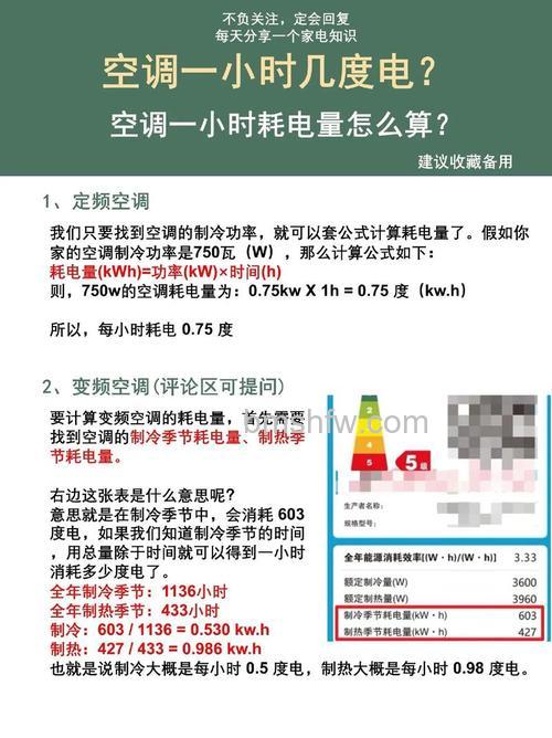 空调一小时几度电？空调一小时耗电量介绍【详解】