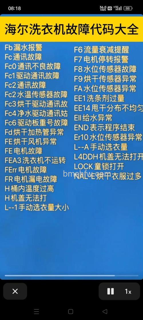 海尔洗衣机故障代码“衣好”详解：统帅与mate1系列