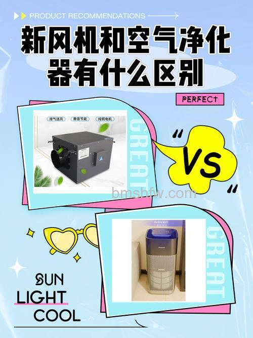新风机和空气净化器区别:特点介绍与对比