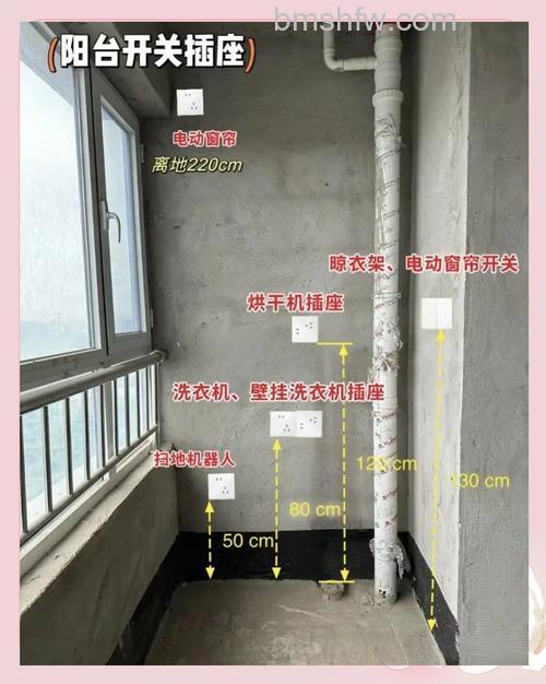 洗衣机插座装哪里？洗衣机插座安装位置介绍【详解】