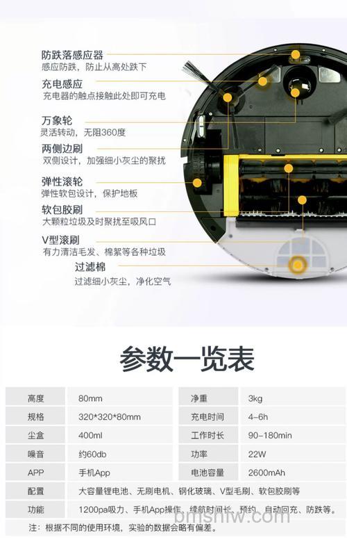 机器人吸尘器怎么样？特点与实用性详细介绍
