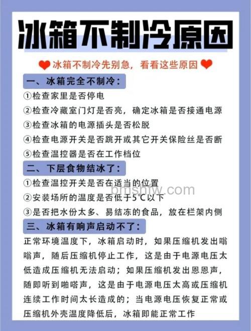 冰箱突然不运作了是什么原因?常见故障与解决方法