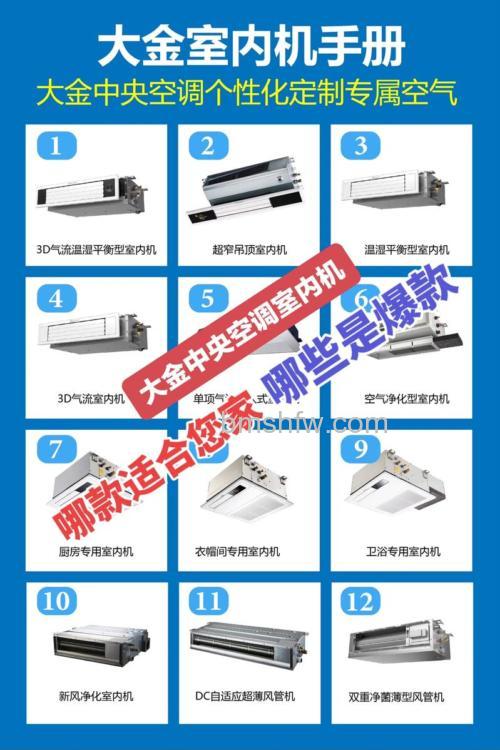 大金家用中央空调怎么样?特点介绍【详解】