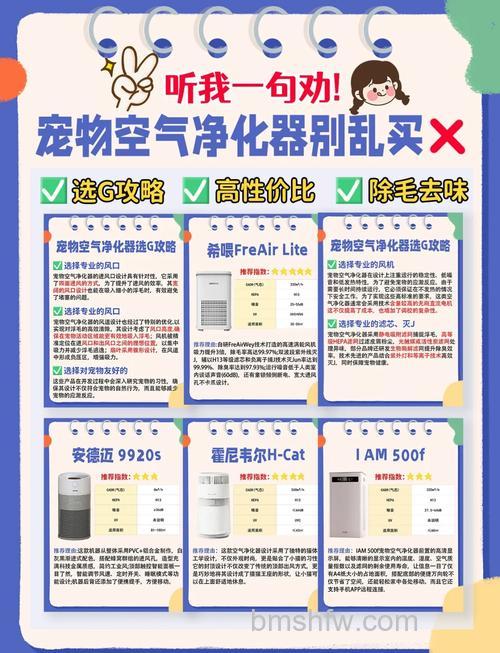 如何选购空气净化器?全面功能介绍与选购指南