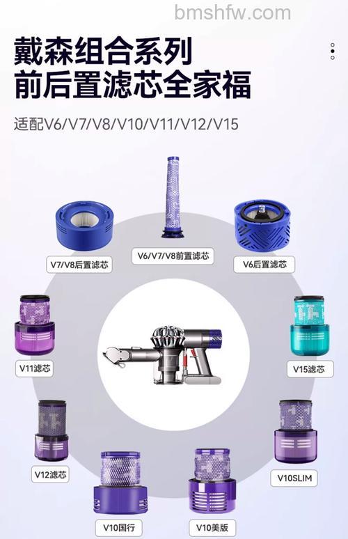 吸尘器滤网的优点是什么?全面介绍