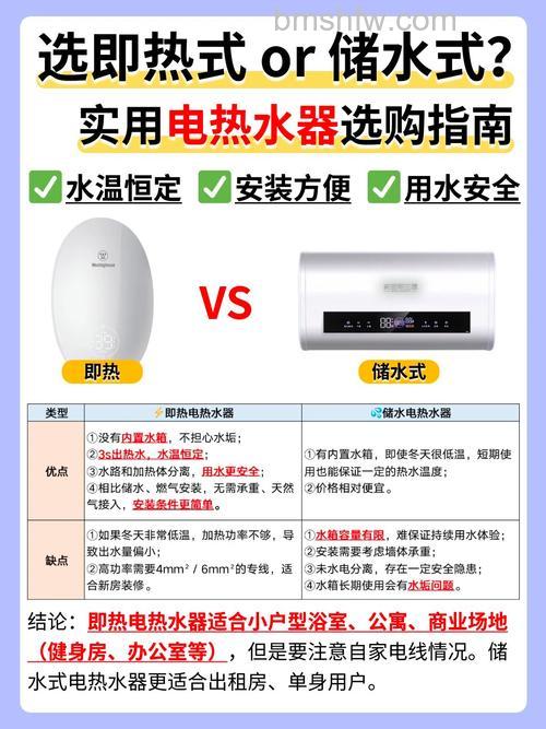 储热式与即热式热水器哪个好?详细对比分析