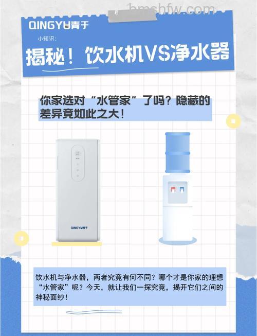 净水器与饮水机区别有哪些?家用哪个更适合?