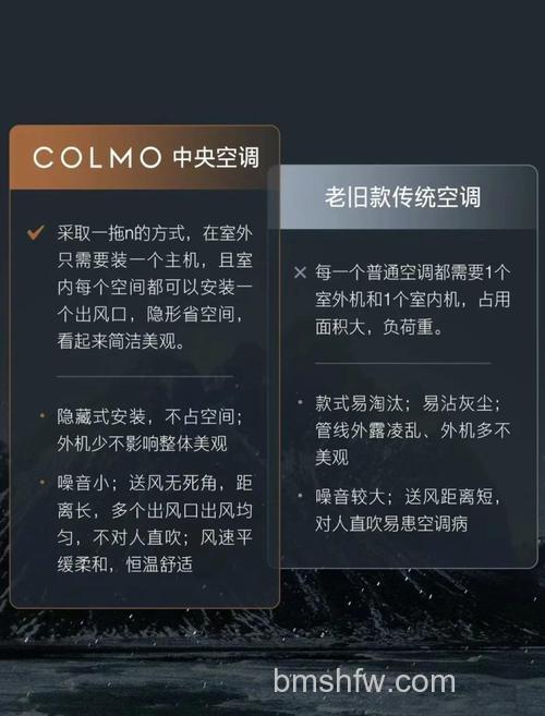 中央空调品牌怎么选购？中央空调品牌选购指南【详解】