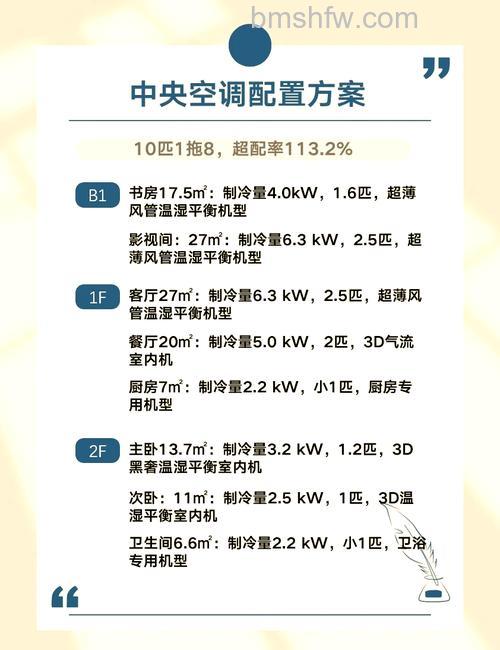 家用中央空调怎么选购?选购注意事项详解