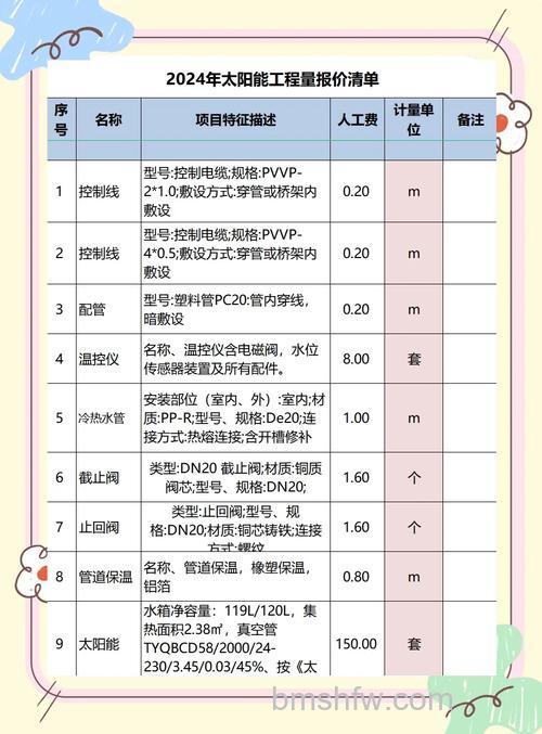 太阳能安装人工费多少钱?安装费用因素介绍【详解】