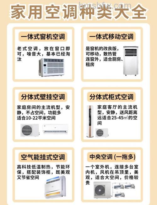 空调选购易陷入哪些误区?常见陷阱与注意事项【详解】