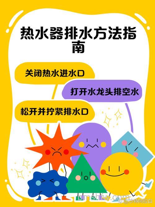 电热水器怎么清理污水？详细步骤与注意事项全解析