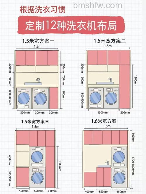 阳台洗衣机位置留多宽?阳台洗衣机位置留多宽因素介绍【详解】