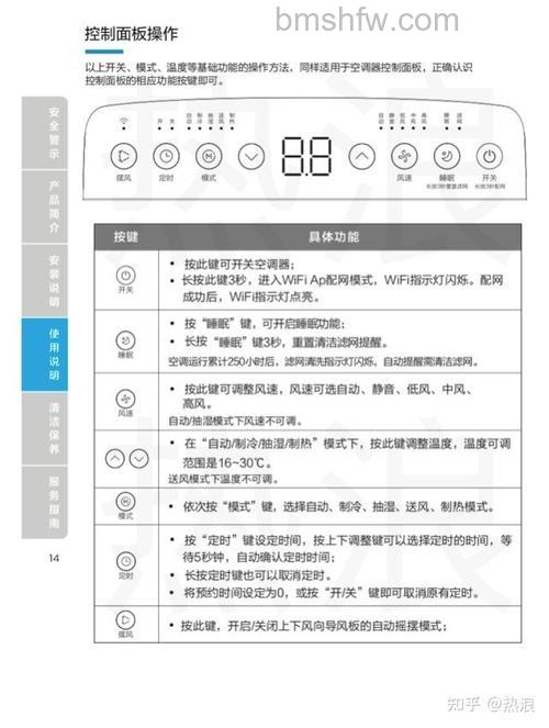 美的移动空调好不好?功能特点全面介绍