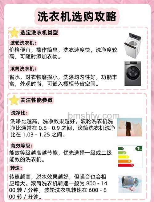 全自动洗衣机怎么购买？全自动洗衣机购买技巧详解